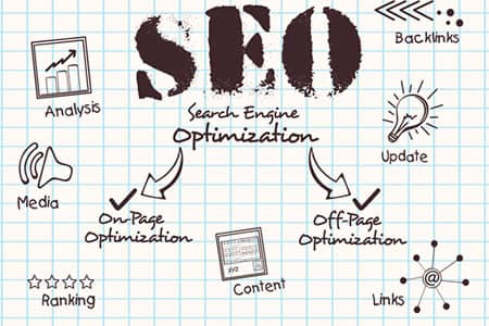 technical seo keyword research on page seo and off page seo lagos nigeria
